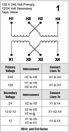 Sola HS12F75AS Transformer | SacElec