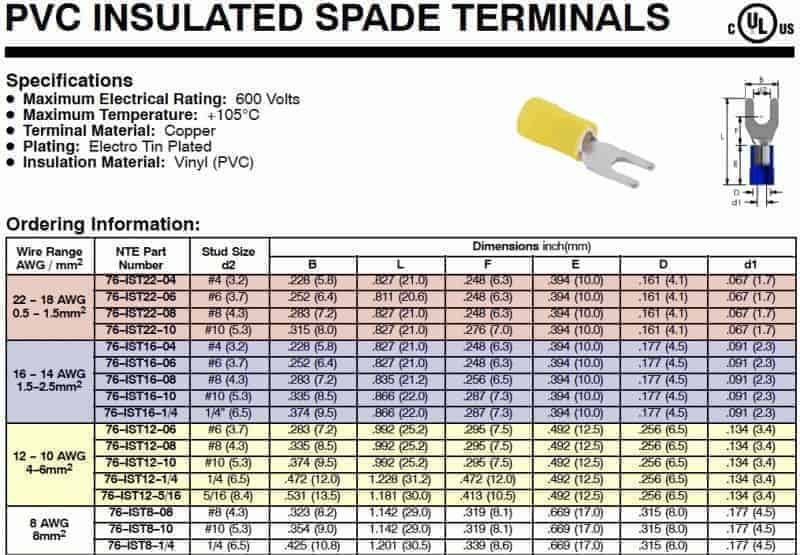 NTE Electronics 76-IST8-10 Spade Terminal Pvc Insulated #10 Stud Tin Copper 