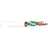 1592A 24/4 Pair Cat5e Stranded Patch Cable