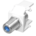 Couplers, Inserts