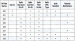 detail_1529_pht-68chart.jpg