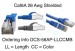 detail_15657_DCS-56AP.jpg